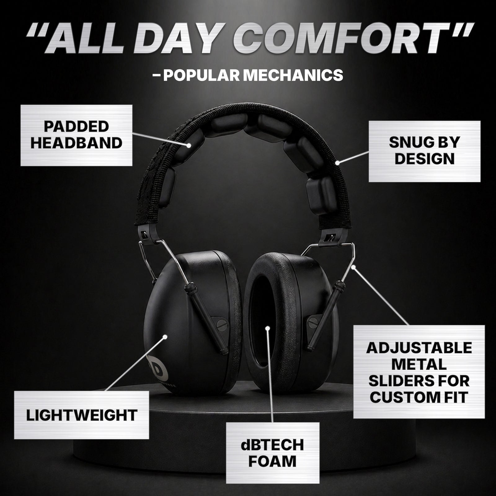 Decibel Defense Safety Earmuffs in Extra Large (XL)