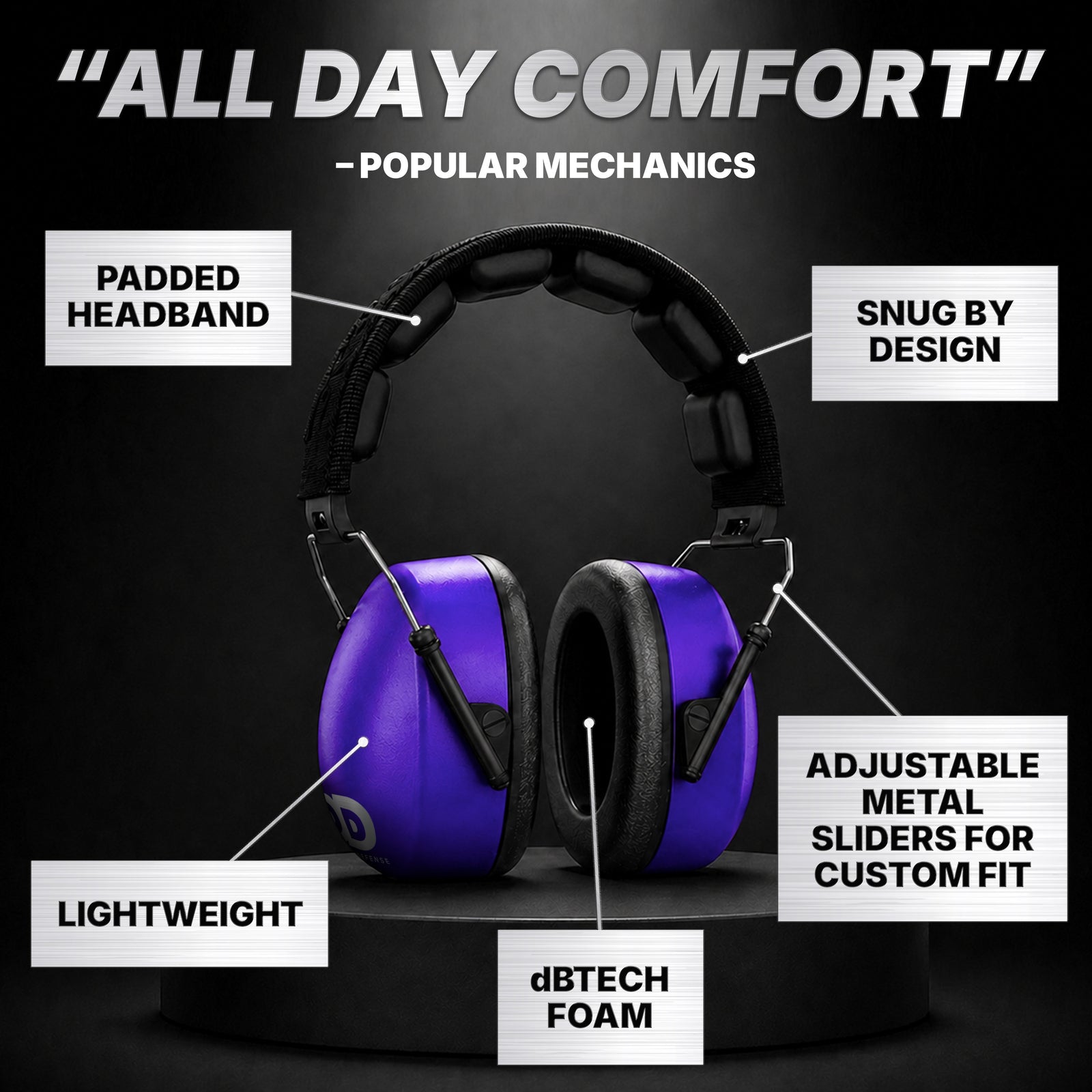 Decibel Defense Safety Earmuffs in Indigo/Purple