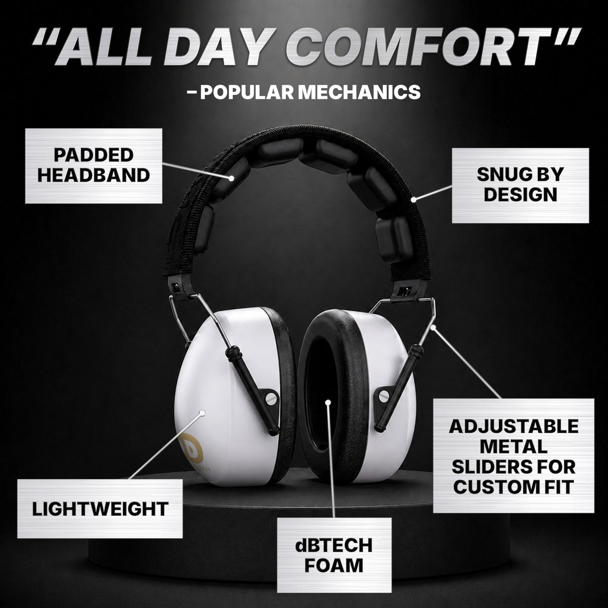Decibel Defense Safety Earmuffs in White
