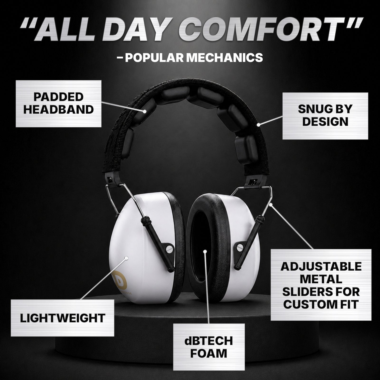 Decibel Defense Safety Earmuffs in White
