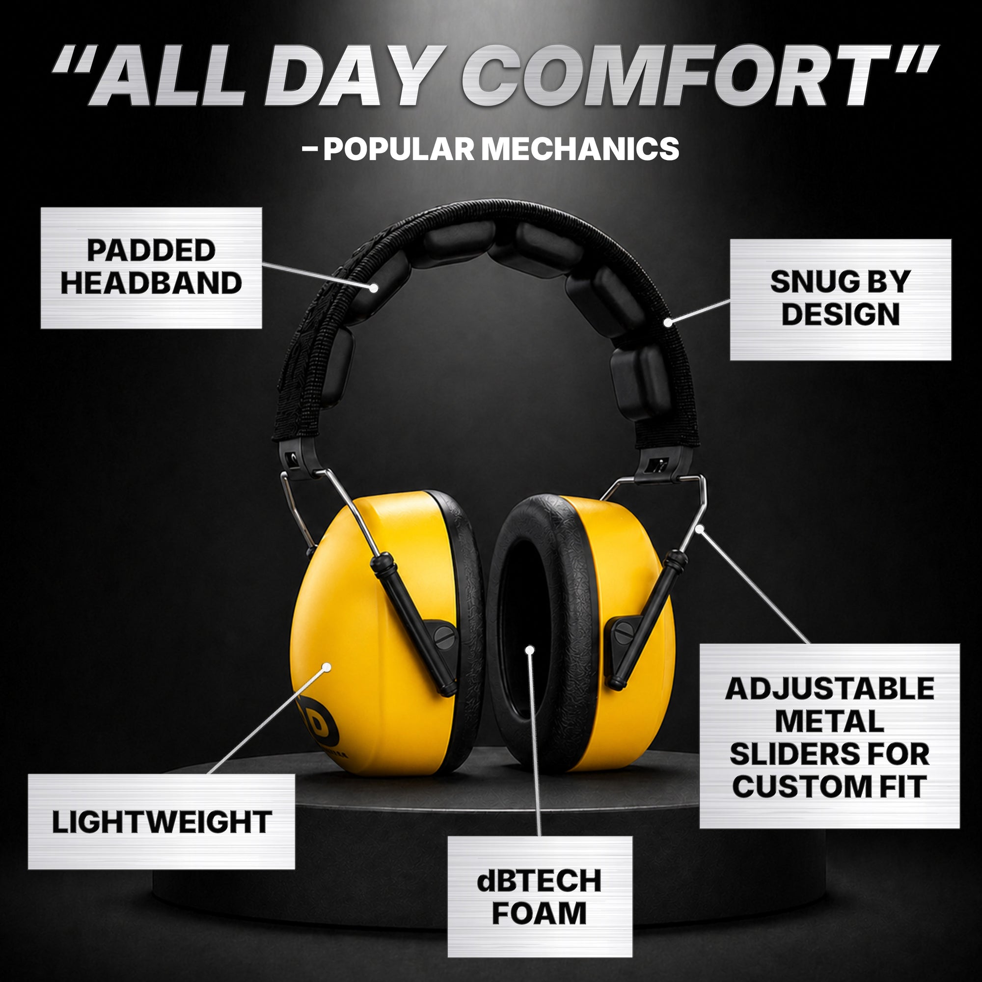 Decibel Defense - The #1 Safety Earmuffs - Hi-Visibility Yellow